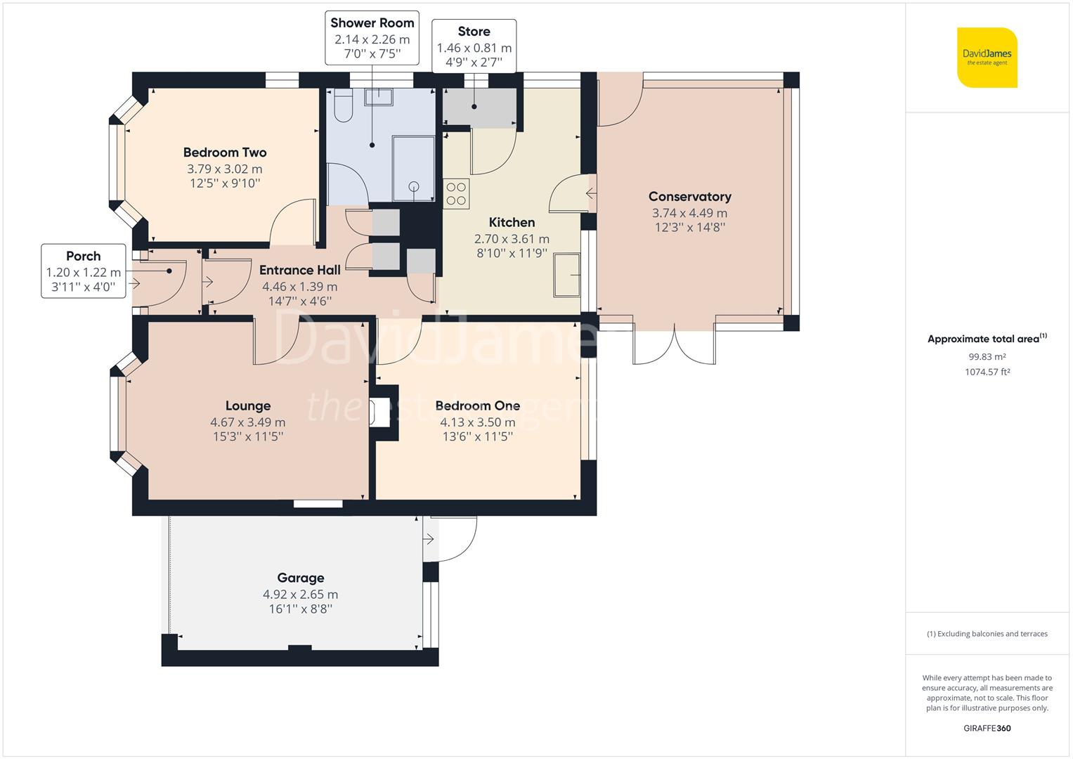 Breckhill Road, Woodthorpe, Nottingham David James
